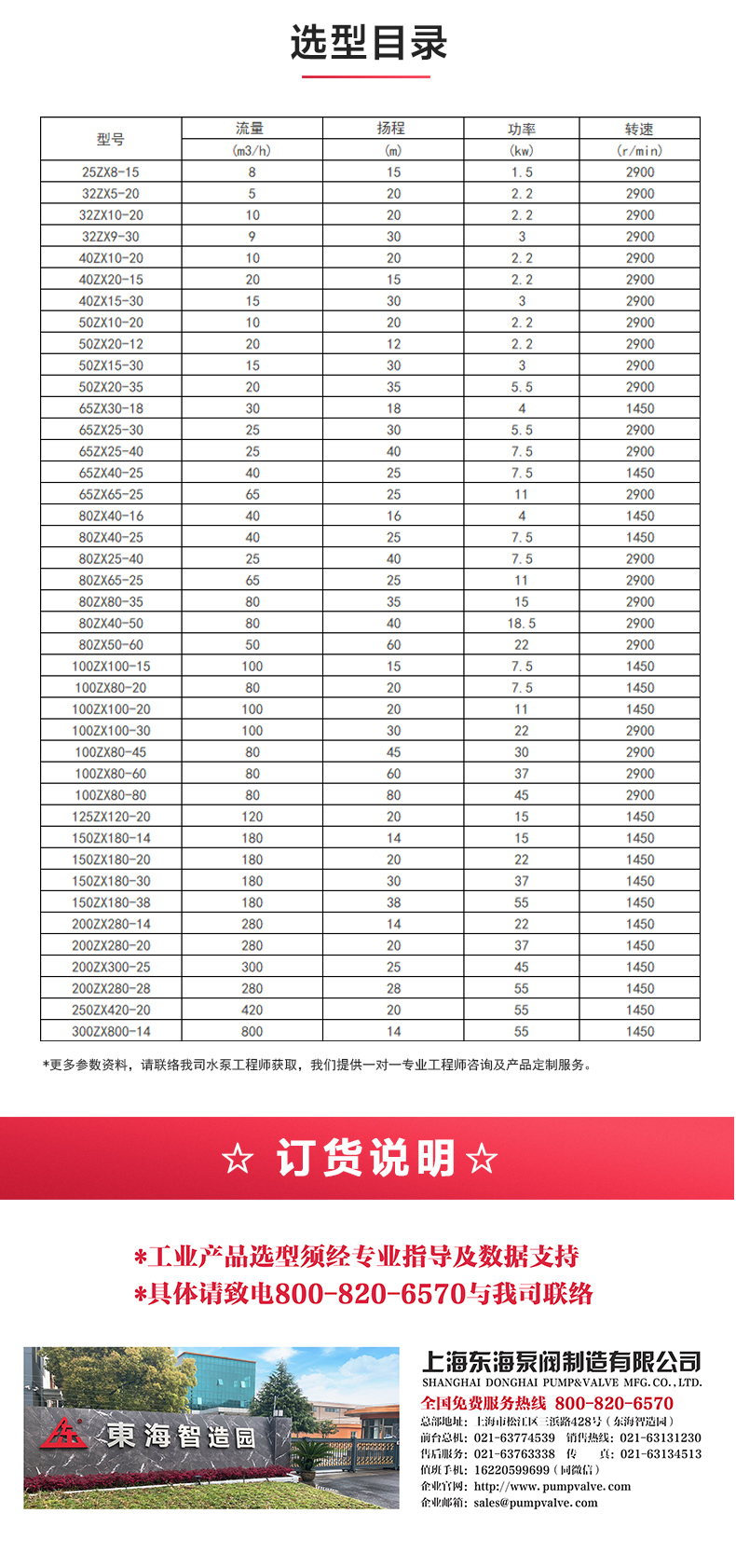 ZW型不锈钢自吸排污泵_04.jpg ZW型不锈钢自吸排污泵_04.jpg